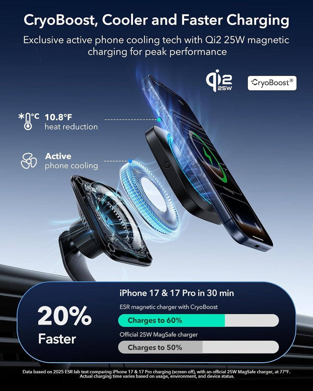 ESR OmniLock Qi2.2 Certified 25W MagSafe Car Mount Charger with CryoBoost, Phone Cooling MagSafe Car Charger, 360° Rotatable, Air Vent Magnetic Car Phone Holder for iPhone 17/16 with iOS 26, Black