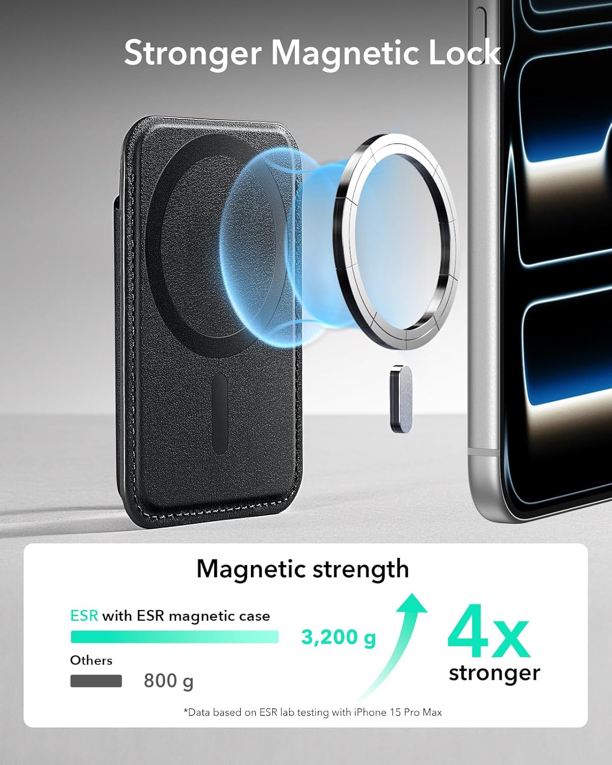 ESR for MagSafe Wallet, 5-Card Holder With RFID Blocking, MagSafe Sticker Included, Slim Magnetic Wallet for iPhone 17/16/15/14/13/12 Series and Selected Samsung Devices, Not for 13/12 Mini, Black