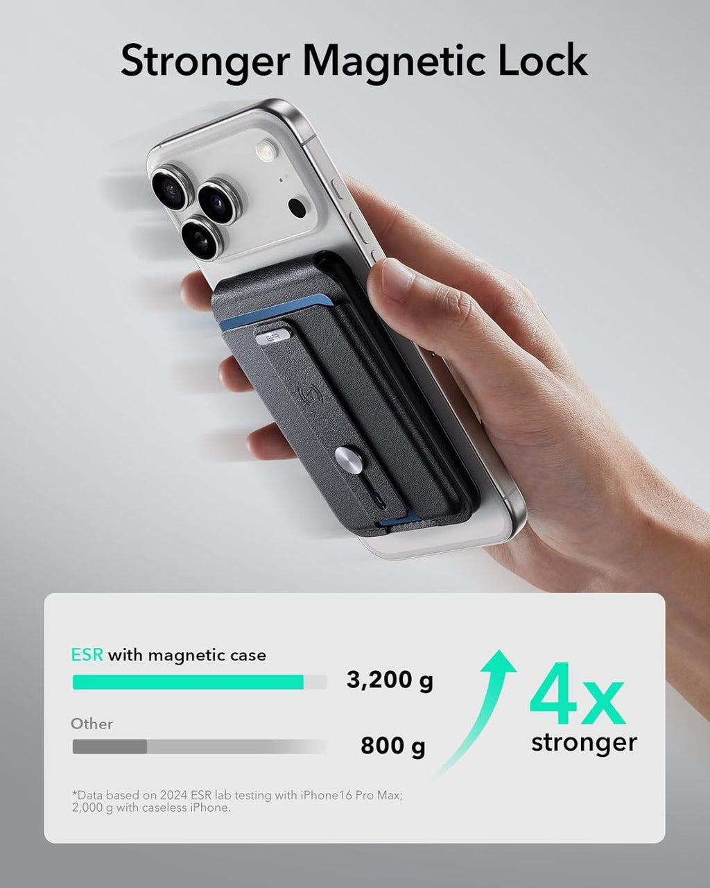 ESR Geo for Magsafe Wallet with Full Find My Functionality,5 Card-Holder, RFID Blocking, Magnetic Wallet for iPhone 17/16/15/14/13/12 Series, with Adjustable Stand, Black