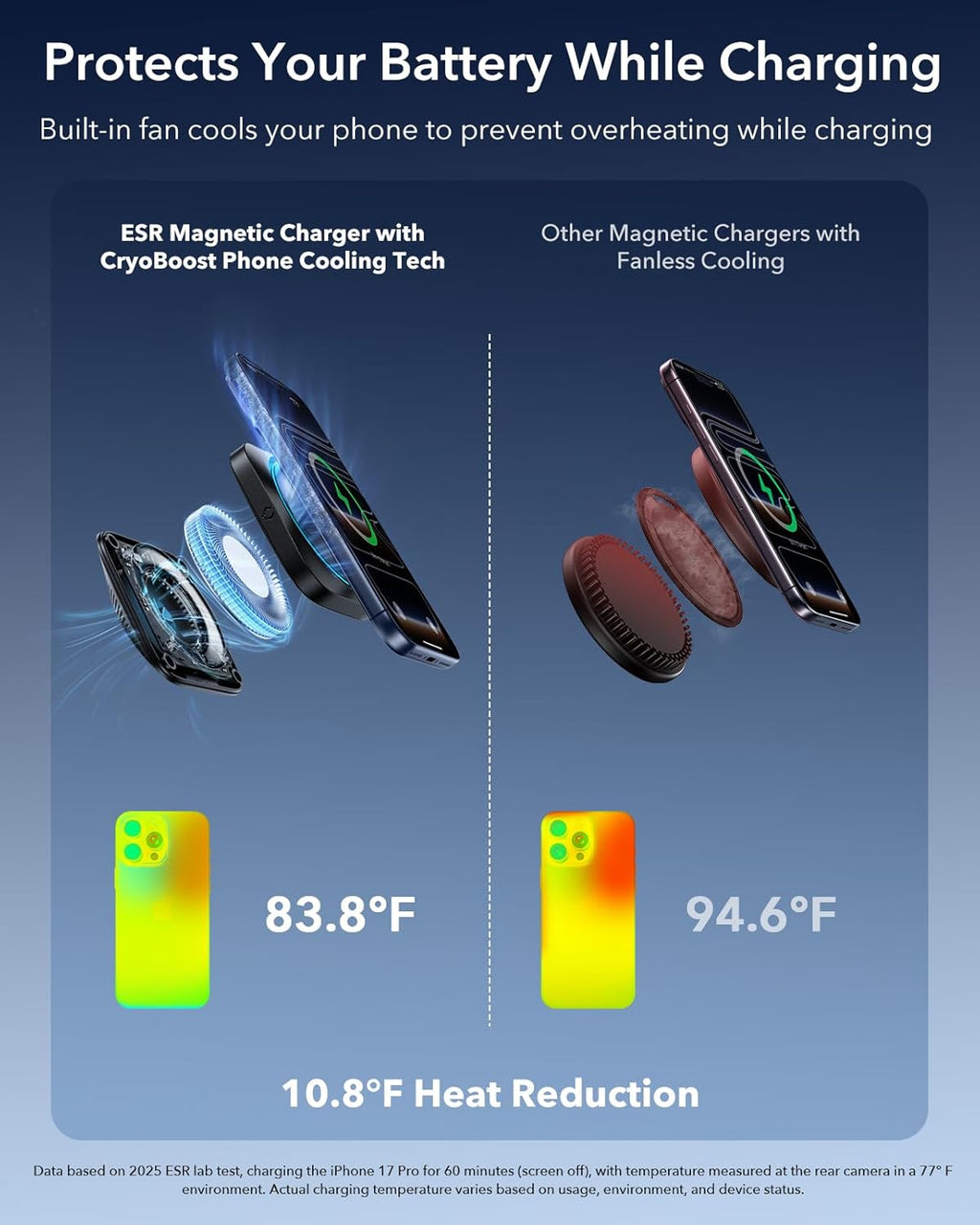 ESR OmniLock Qi2.2 Certified 25W MagSafe Car Mount Charger with CryoBoost, Phone Cooling MagSafe Car Charger, 360° Rotatable, Air Vent Magnetic Car Phone Holder for iPhone 17/16 with iOS 26, Black