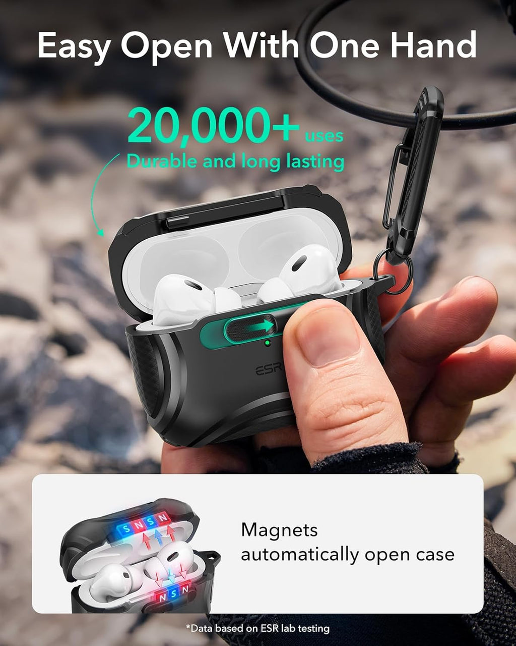 ESR for AirPods Pro 2 Case (2023/2022/2019, 2nd/1st Gen), Compatible with AirPods Pro 2nd Generation (USB-C/Lightning Cable), Effortless MagSafe, Drop-Proof Lock, Easy Open, Cyber Series, Black