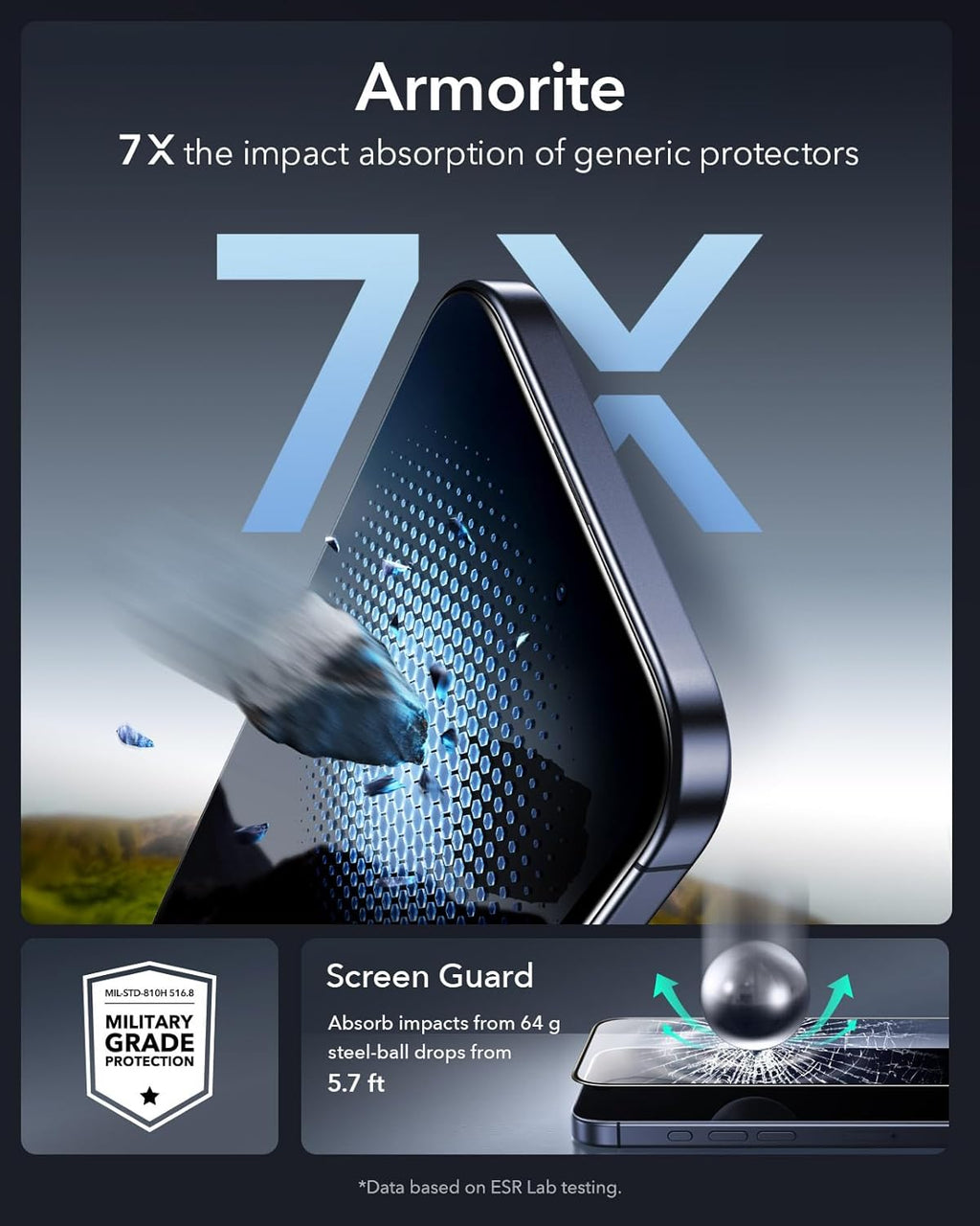 ESR 3 Pack 9H+ Glass for iPhone 17 Pro Max Screen Protector, [Military-Grade Shatterproof], with AR Anti-Reflective Technology, Armorite Ultra-Tough Tempered Glass with Ultra Fit Tray