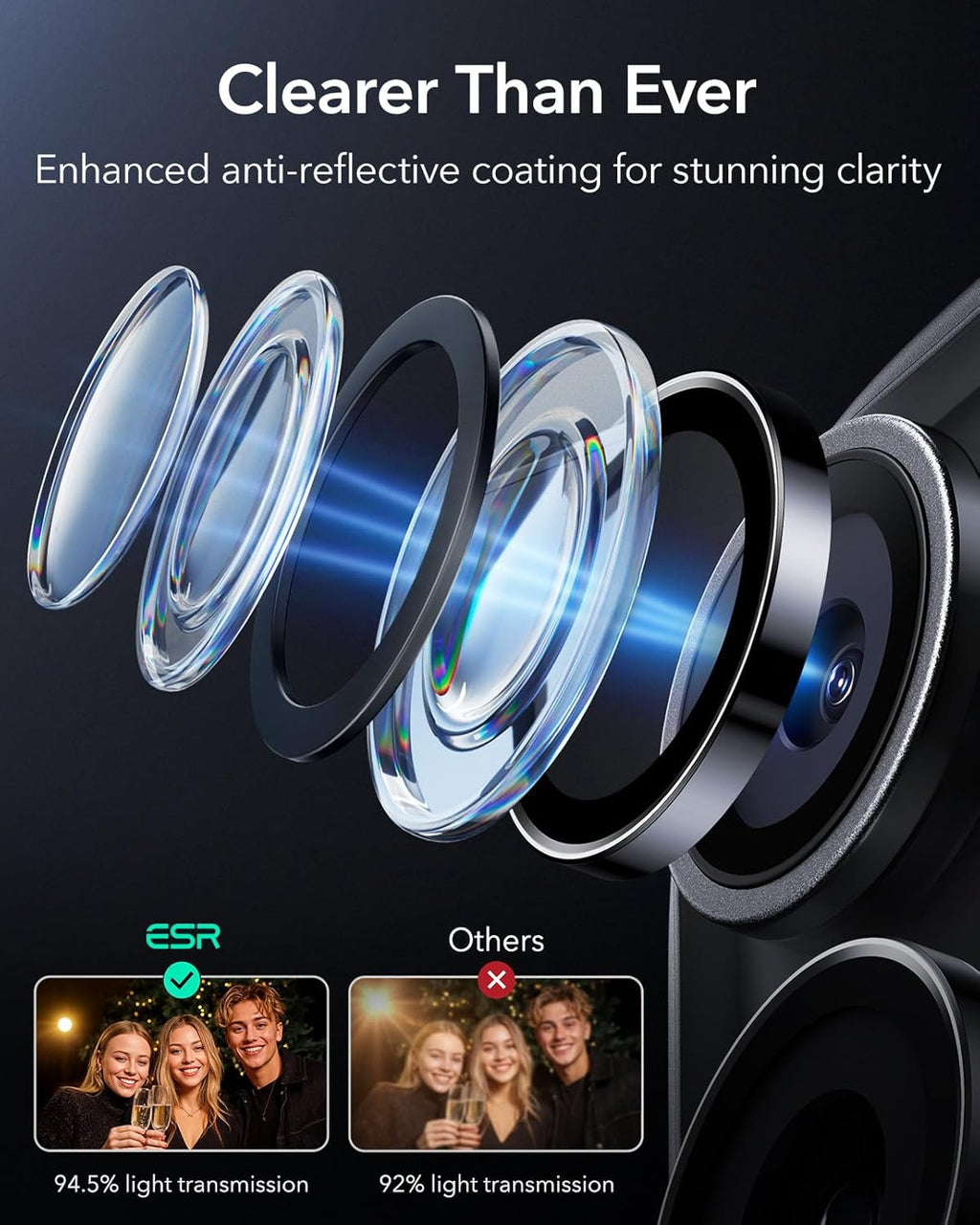 ESR Camera Lens Protector for iPhone 17 Pro Max/17 Pro/16 Pro Max/16 Pro/15 Pro Max/15 Pro/14 Pro Max/14 Pro, Ultra-tough HD Individual Lens Protectors, Ultra-thin Tempered Glass, 1 Pack, Black