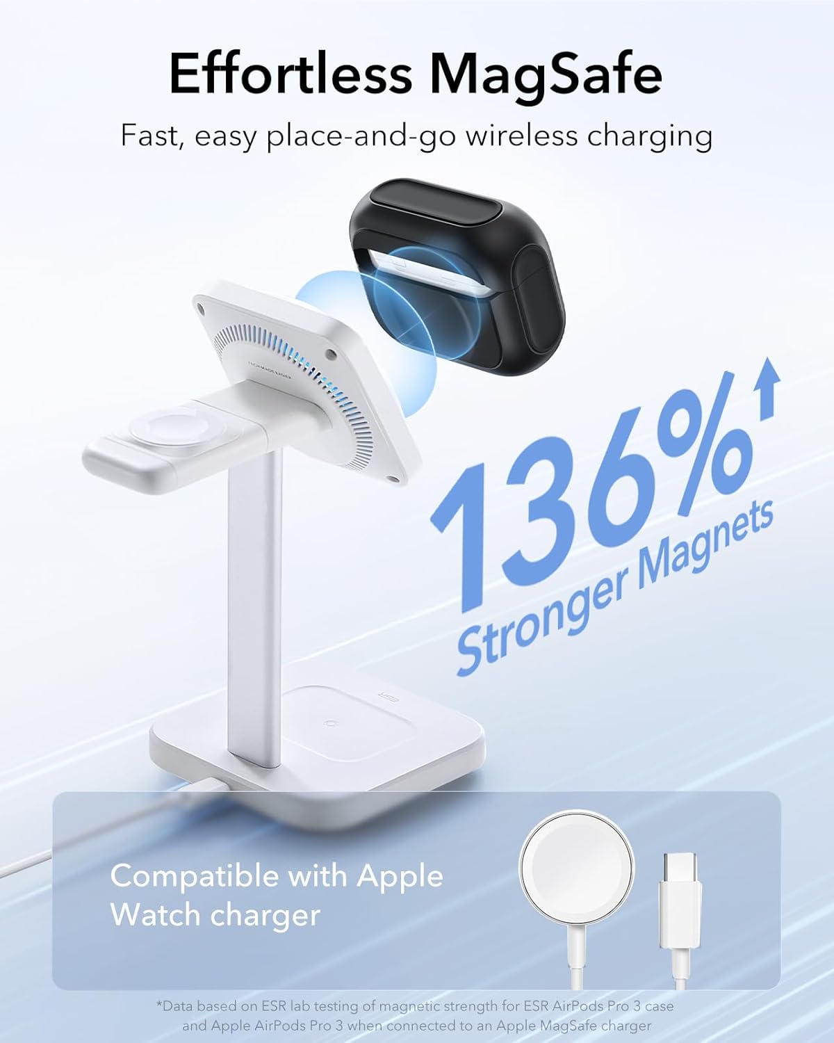 ESR for AirPods Pro 3 Case, Compatible with AirPods Pro 3rd Generation Case (2025), Compatible with MagSafe, Full Drop Protection Cover with Lanyard, Black