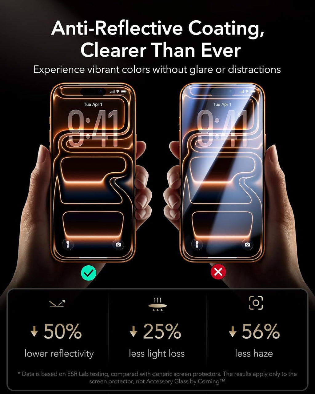 ESR Accessory Glass by Corning™ 3 Pack 9H+ Glass for iPhone 17 Pro Max Screen Protector, with AR Anti-Reflective Technology, Military Grade Shatterproof & Durable with UltraFit Tray