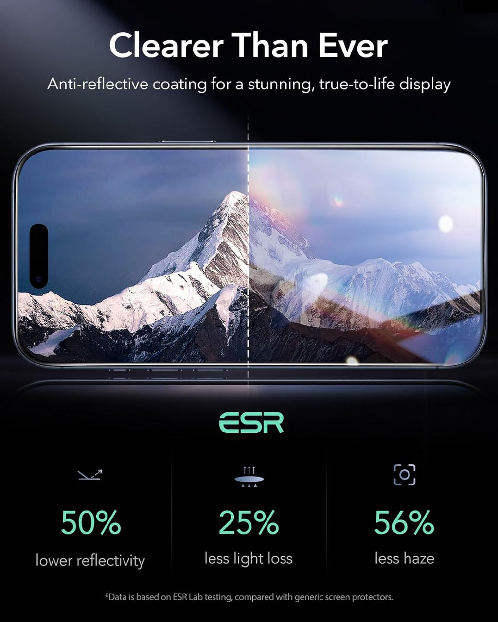 ESR 3 Pack 9H+ Glass for iPhone 17 Pro Max Screen Protector, [Military-Grade Shatterproof], with AR Anti-Reflective Technology, Armorite Ultra-Tough Tempered Glass with Ultra Fit Tray
