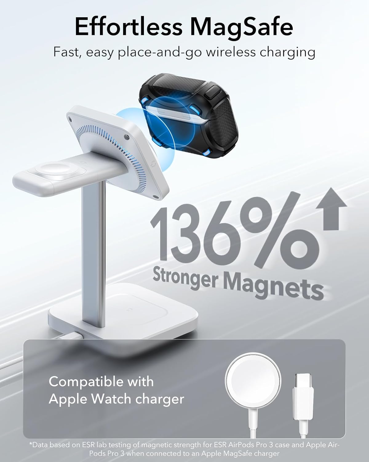 ESR for AirPods Pro 3 Case (2025), Compatible with Airpods Pro 3rd Generation Case (USB-C Cable), Effortless MagSafe, Drop-Proof Lock, Easy Open, Cyber Series, Black