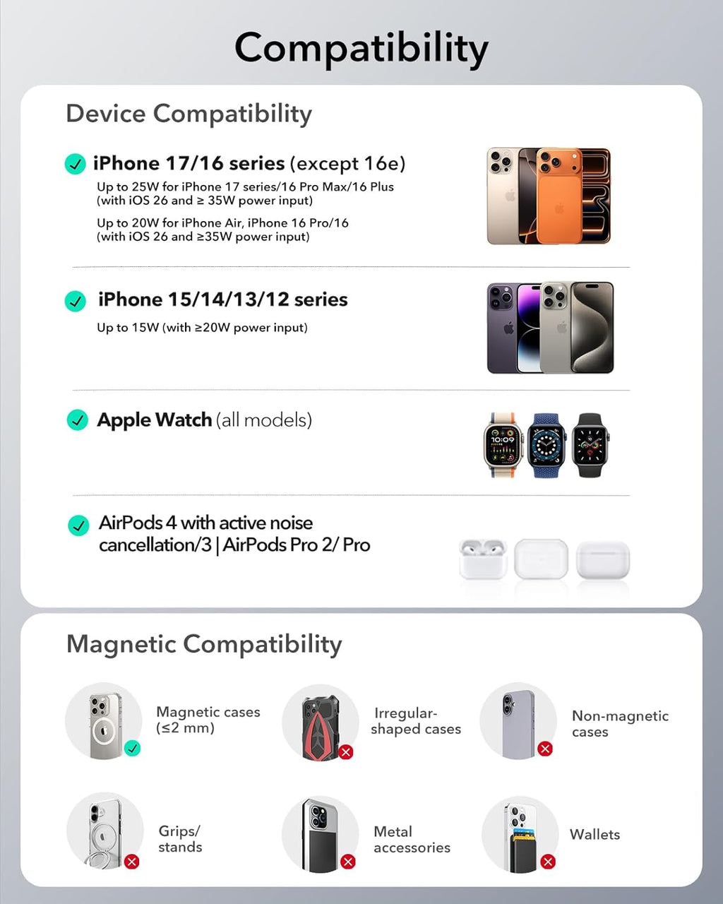 ESR for 3 in 1 Charging Station, Qi2.2 Certified 25W MagSafe Charger Stand with CryoBoost, Phone-Cooling Fast Charging Station, for iPhone 17/16 with iOS 26, AirPods, Apple Watch, Black