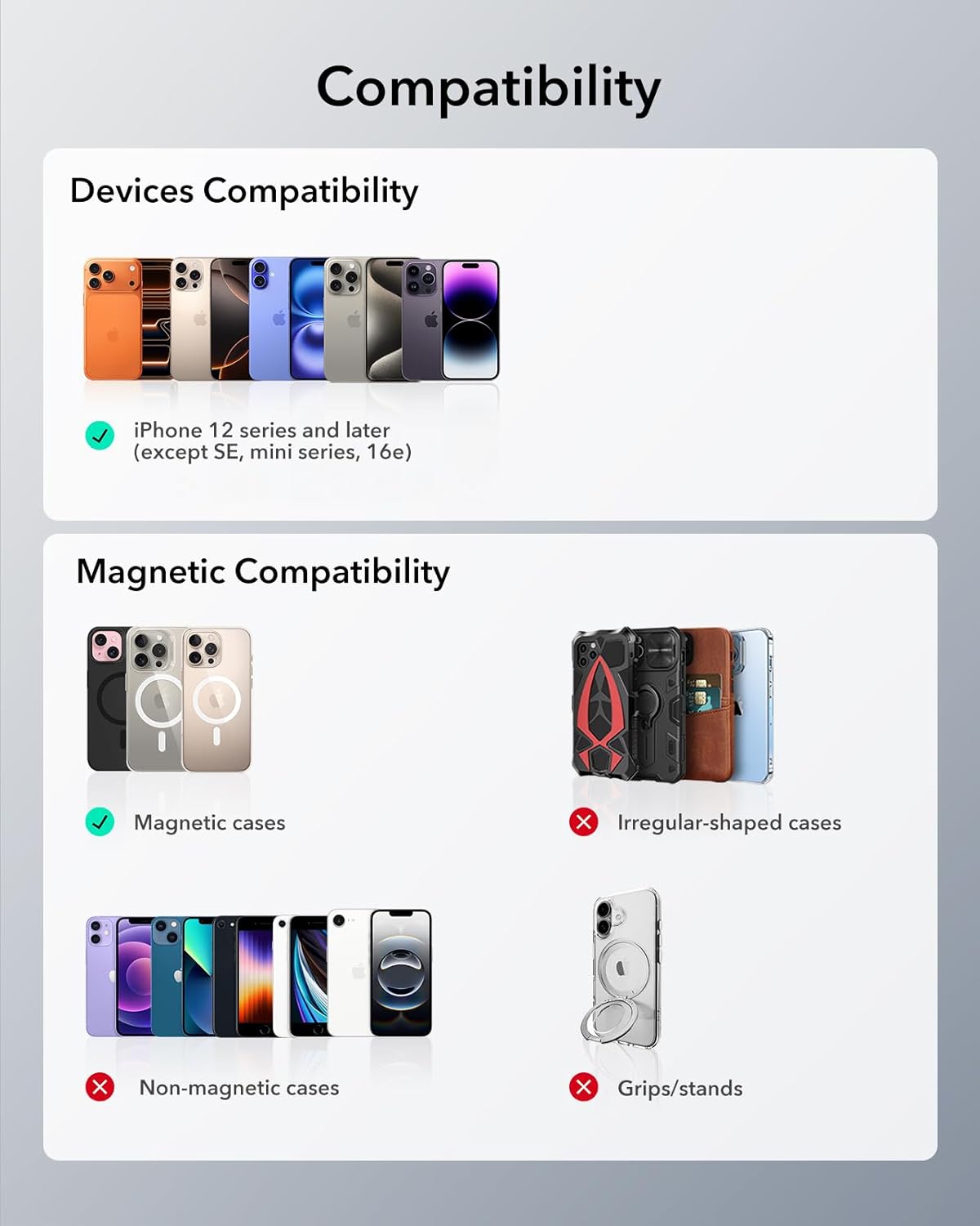 ESR Geo for Magsafe Wallet with Full Find My Functionality,5 Card-Holder, RFID Blocking, Magnetic Wallet for iPhone 17/16/15/14/13/12 Series, with Adjustable Stand, Black