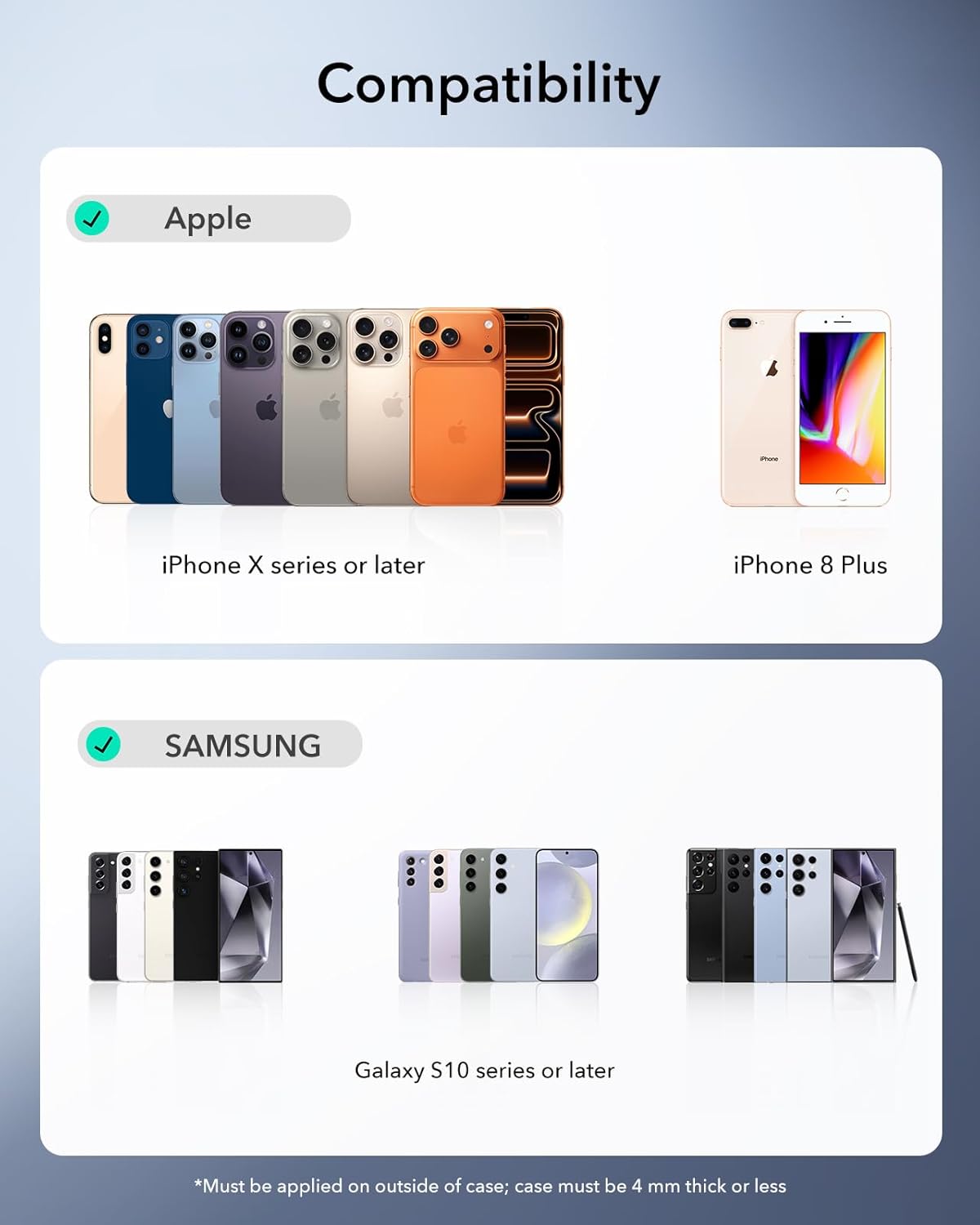 ESR for MagSafe Sticker 360, MagSafe Ring Magnet, 2 Pack Magnetic Ring, Universal Magnetic Wireless Charger Conversion Kit for iPhone 17/16/16e/15/14/13/12/11, Samsung Galaxy, Google Pixel 10, Black