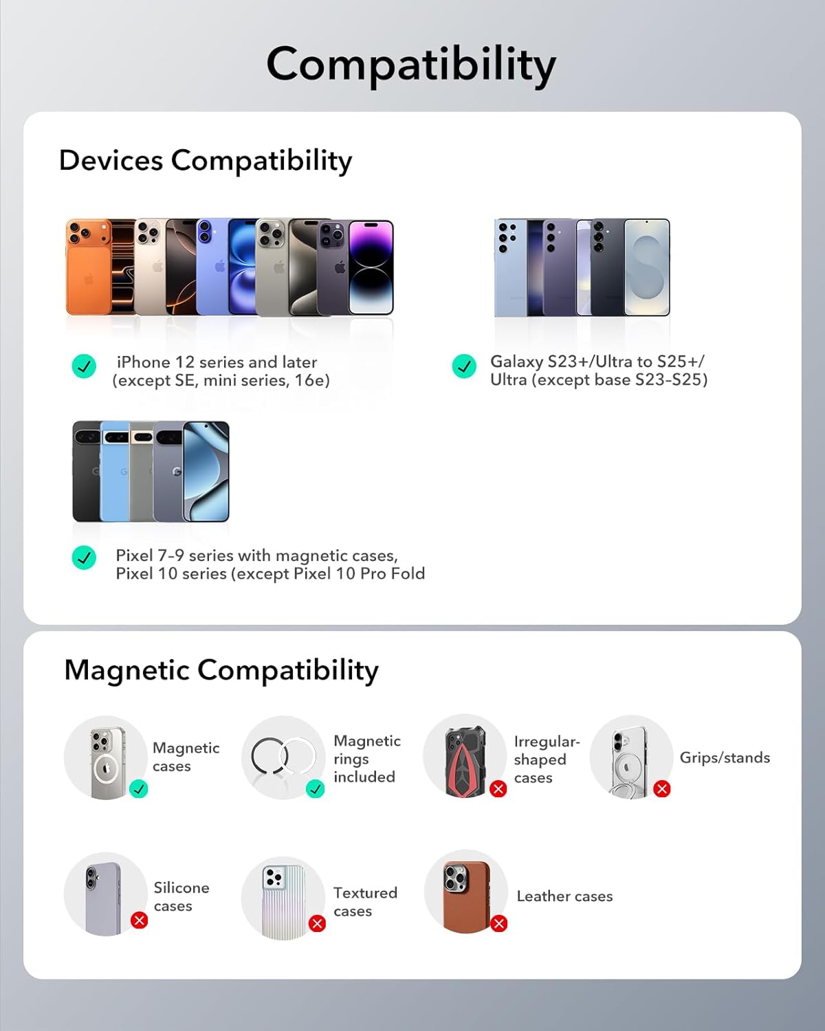 ESR for MagSafe Wallet, 5-Card Holder With RFID Blocking, MagSafe Sticker Included, Slim Magnetic Wallet for iPhone 17/16/15/14/13/12 Series and Selected Samsung Devices, Not for 13/12 Mini, Black