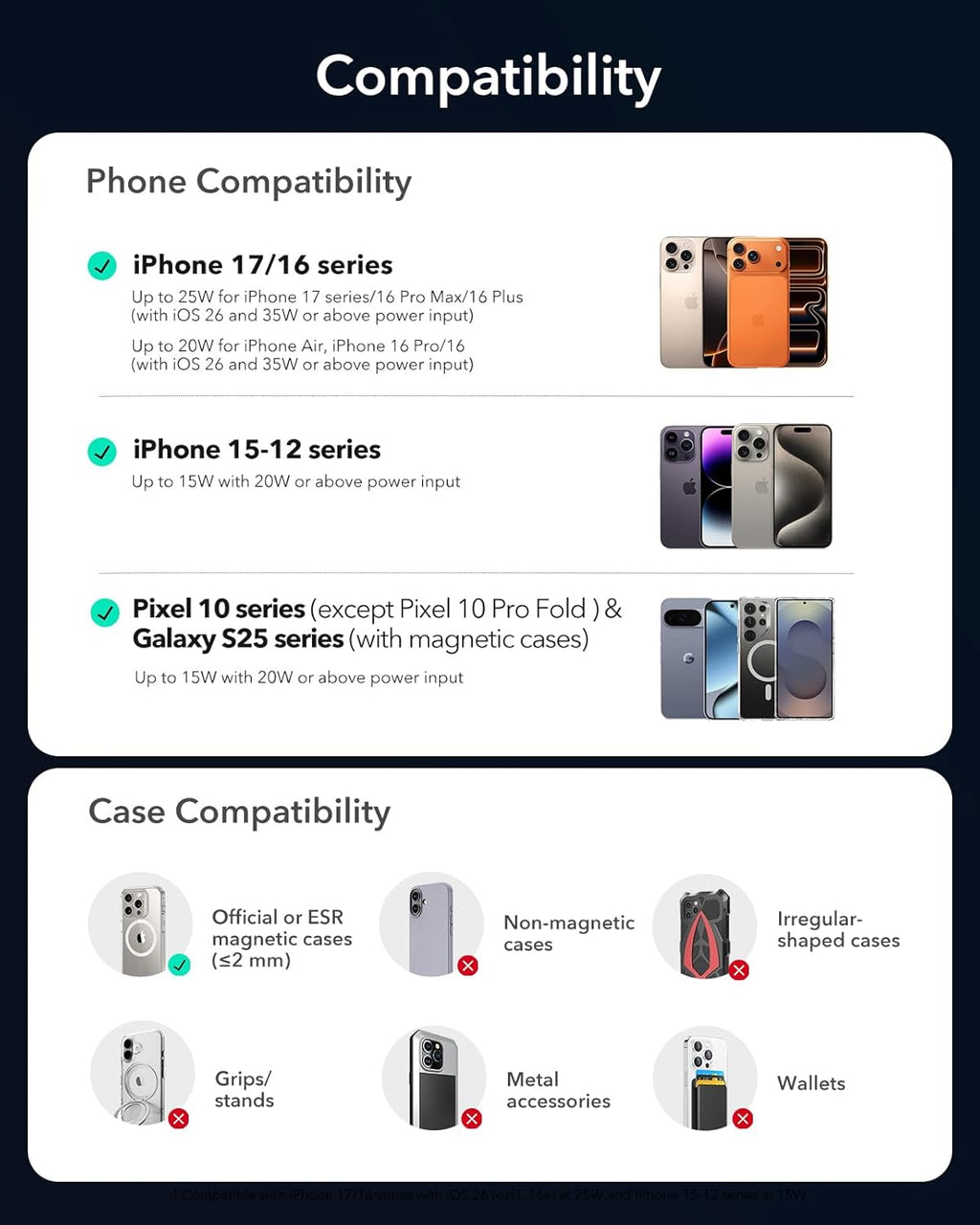 ESR OmniLock Qi2.2 Certified 25W MagSafe Car Mount Charger with CryoBoost, Phone Cooling MagSafe Car Charger, 360° Rotatable, Air Vent Magnetic Car Phone Holder for iPhone 17/16 with iOS 26, Black